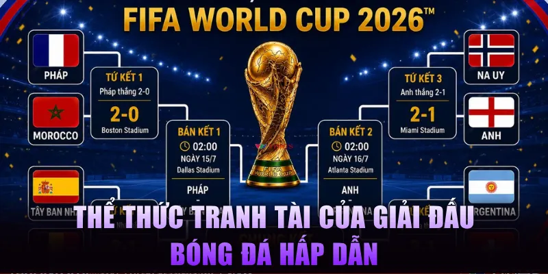 the thuc tranh tai cua giai dau bong da hap dan